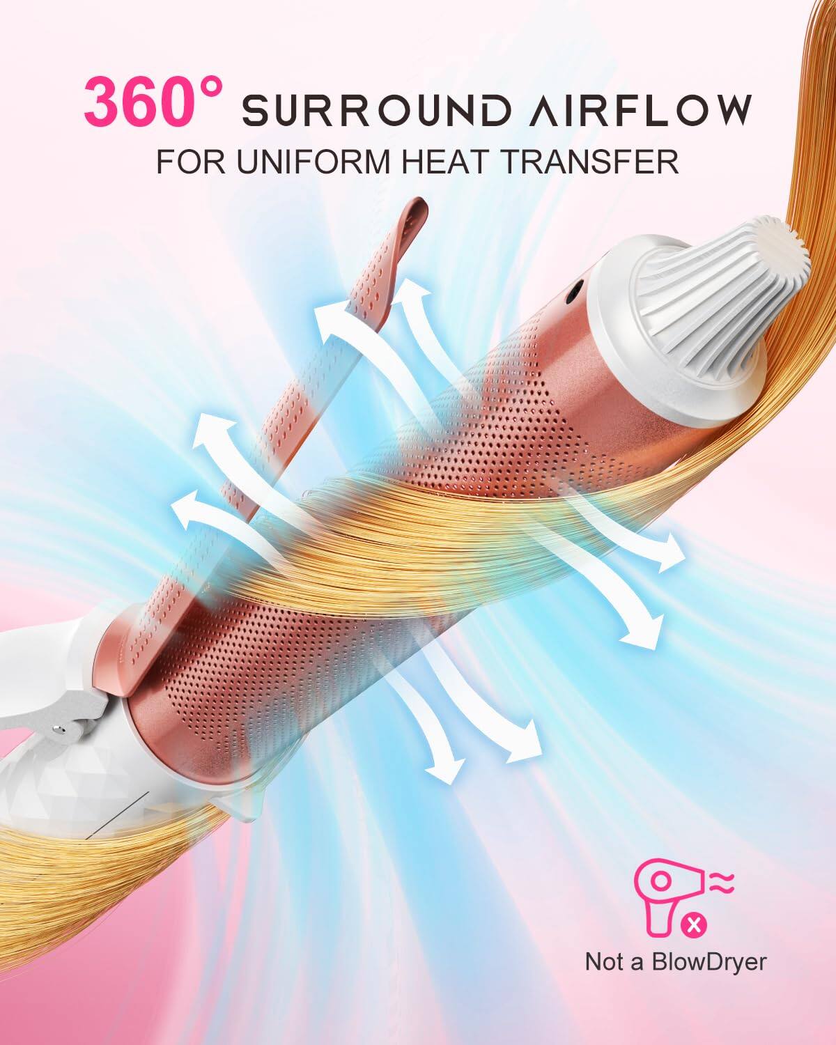 360° SURROUND AIRFLOW  
FOR UNIFORM HEAT TRANSFER  

Not a BlowDryer