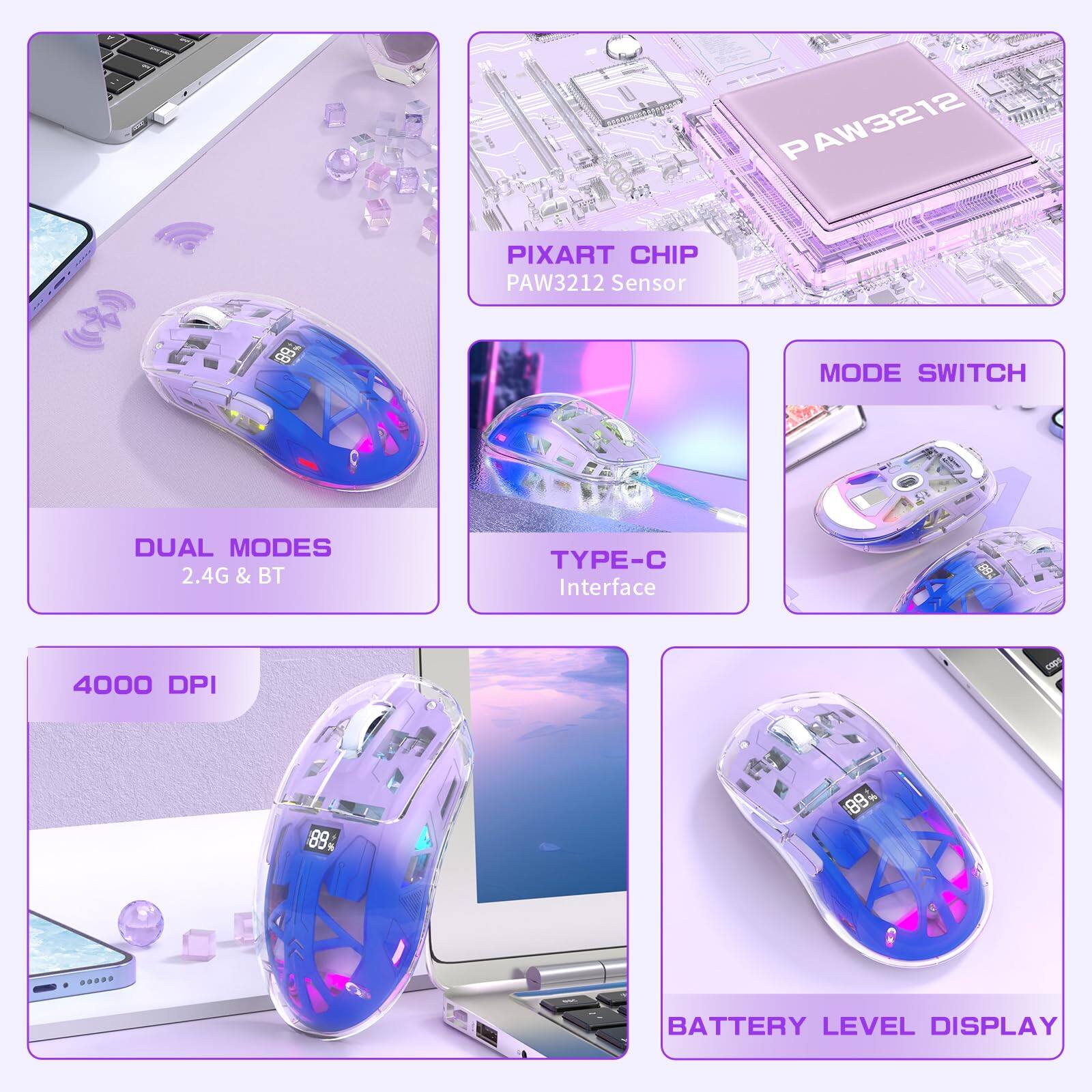 - PIXART CHIP
  - PAW3212 Sensor

- DUAL MODES
  - 2.4G & BT

- TYPE-C Interface

- MODE SWITCH

- 4000 DPI

- BATTERY LEVEL DISPLAY