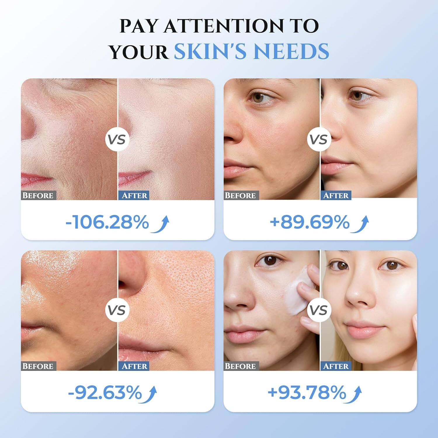 PAY ATTENTION TO YOUR SKIN'S NEEDS

-106.28% +89.69%

-92.63% +93.78%