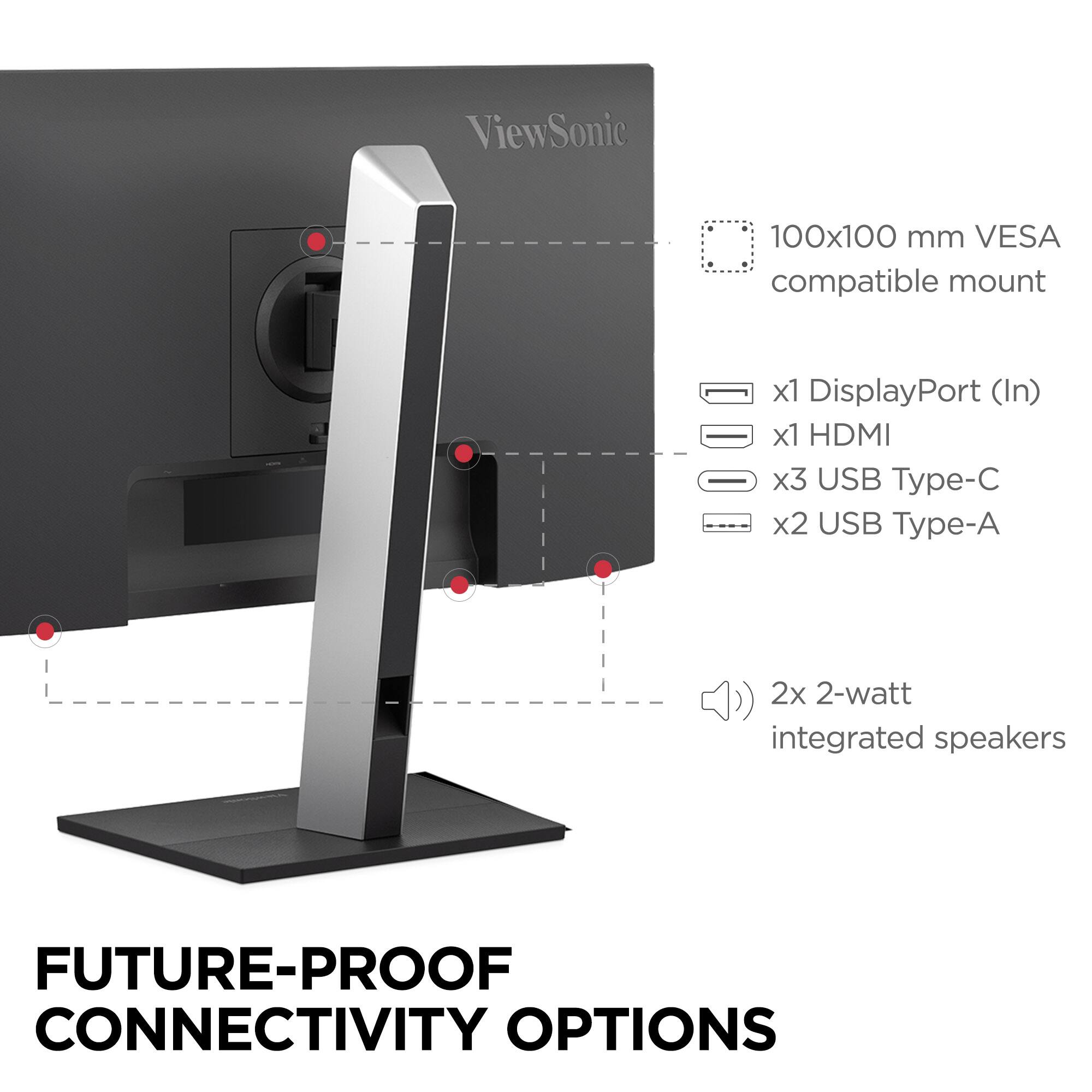 ViewSonic

100x100 mm VESA compatible mount

x1 DisplayPort (In)

x1 HDMI

x3 USB Type-C

x2 USB Type-A

2x 2-watt integrated speakers

FUTURE-PROOF CONNECTIVITY OPTIONS