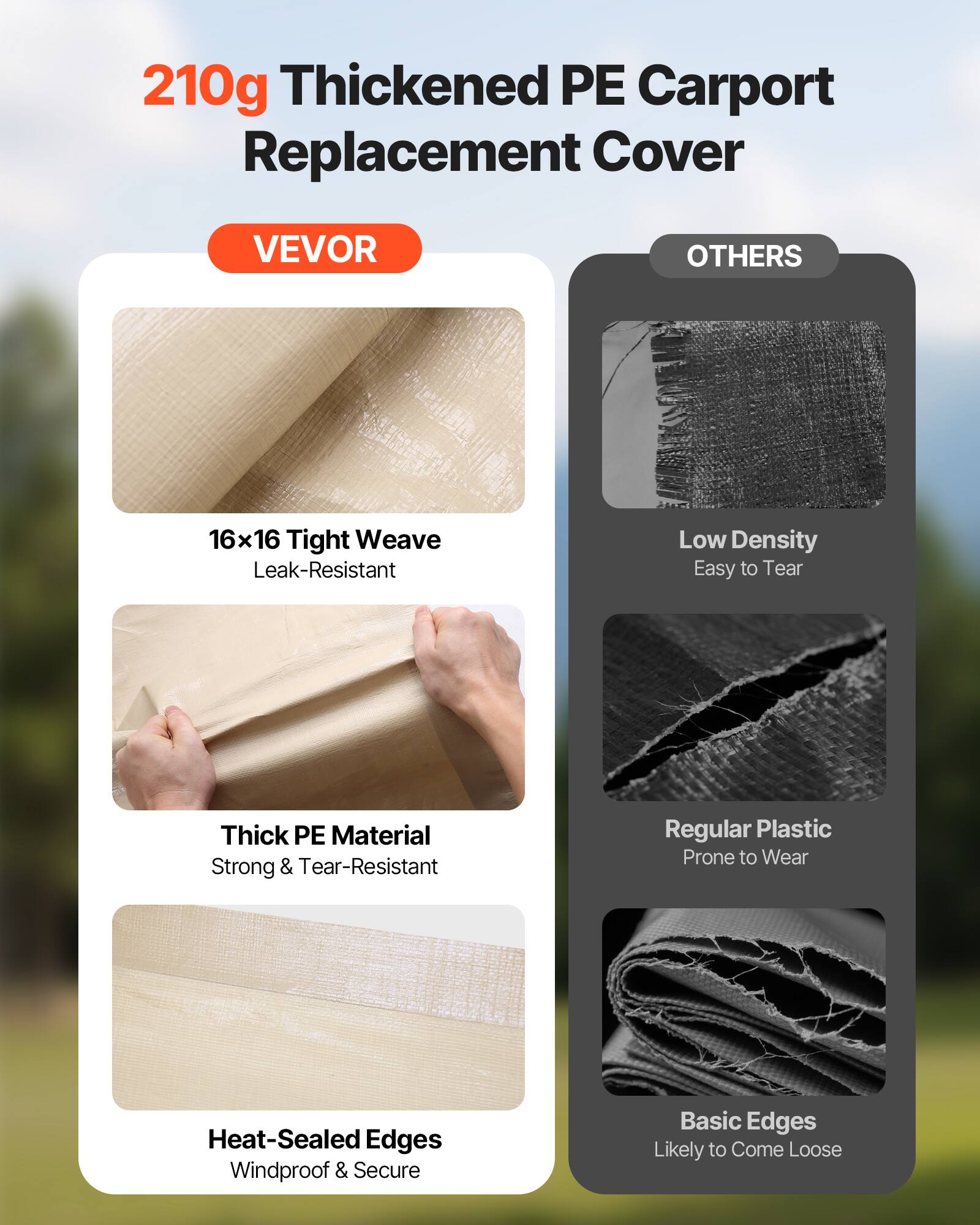 210g Thickened PE Carport Replacement Cover

VEVOR

16x16 Tight Weave
Leak-Resistant

Thick PE Material
Strong & Tear-Resistant

Heat-Sealed Edges
Windproof & Secure

OTHERS

Low Density
Easy to Tear

Regular Plastic
Prone to Wear

Basic Edges
Likely to Come Loose