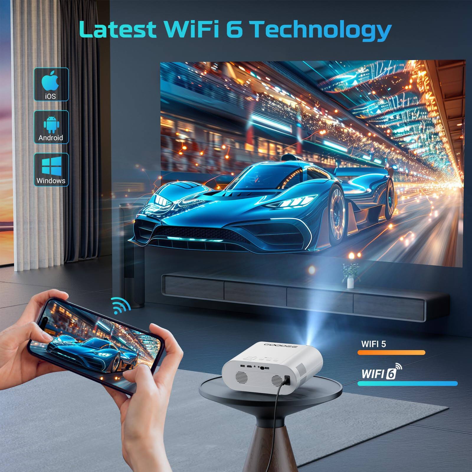 Elephas Smart 4K Video Projector – WiFi & Bluetooth, 1000