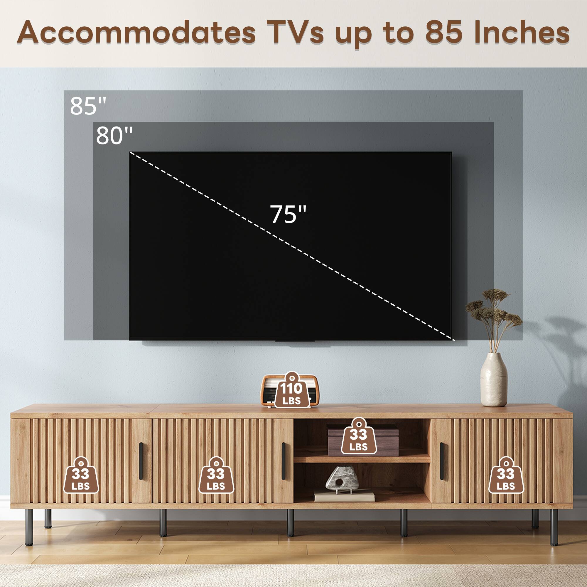 Accommodates TVs up to 85 Inches  
85" 80" 75"  
110 LBS  
33 LBS 33 LBS 33 LBS 33 LBS