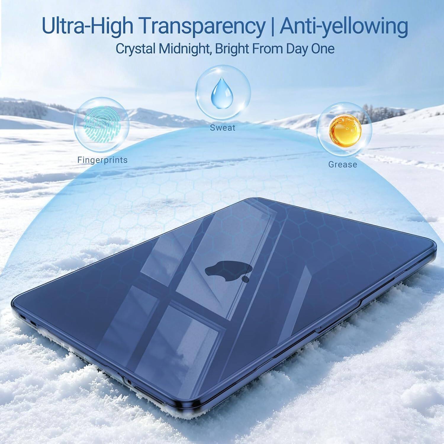 Ultra-High Transparency | Anti-yellowing  
Crystal Midnight, Bright From Day One  

Sweat  
Fingerprints  
Grease