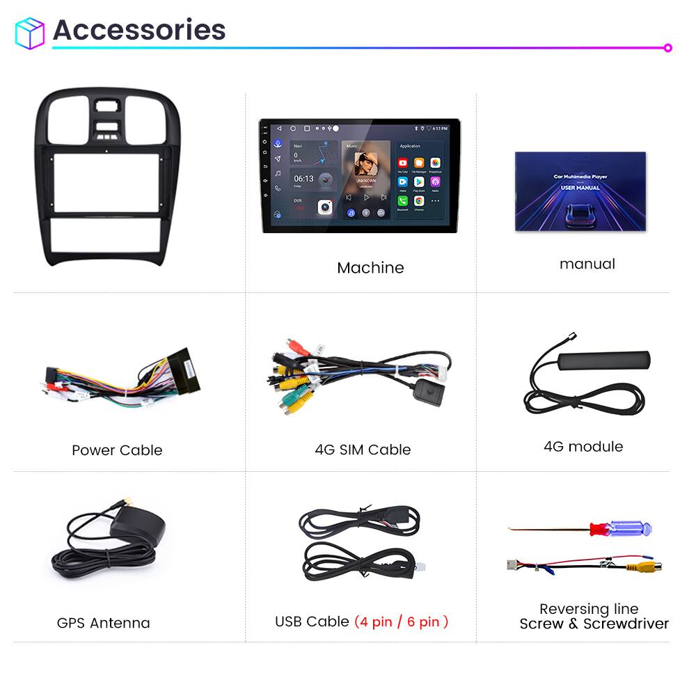 Accessories

- Machine
- Manual
- Power Cable
- 4G SIM Cable
- 4G module
- GPS Antenna
- USB Cable (4 pin / 6 pin)
- Reversing line
- Screw & Screwdriver