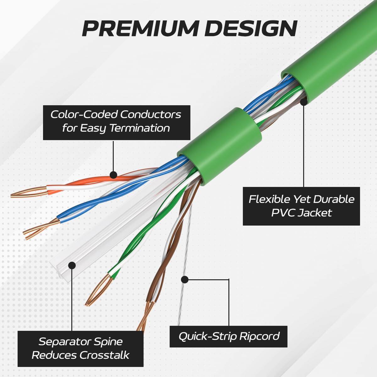 PREMIUM DESIGN

- Color-Coded Conductors for Easy Termination
- Flexible Yet Durable PVC Jacket
- Separator Spine Reduces Crosstalk
- Quick-Strip Ripcord