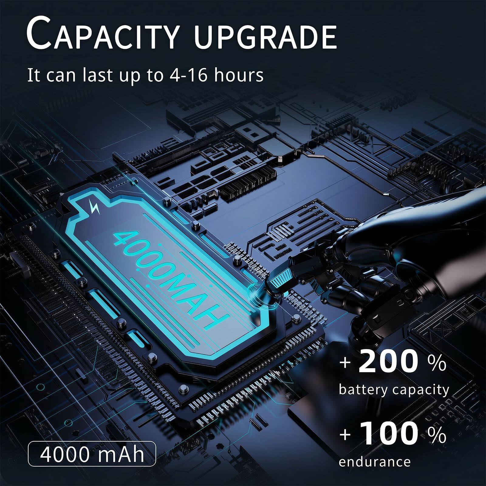 CAPACITY UPGRADE

It can last up to 4-16 hours

4000 mAh

+ 200% battery capacity

+ 100% endurance