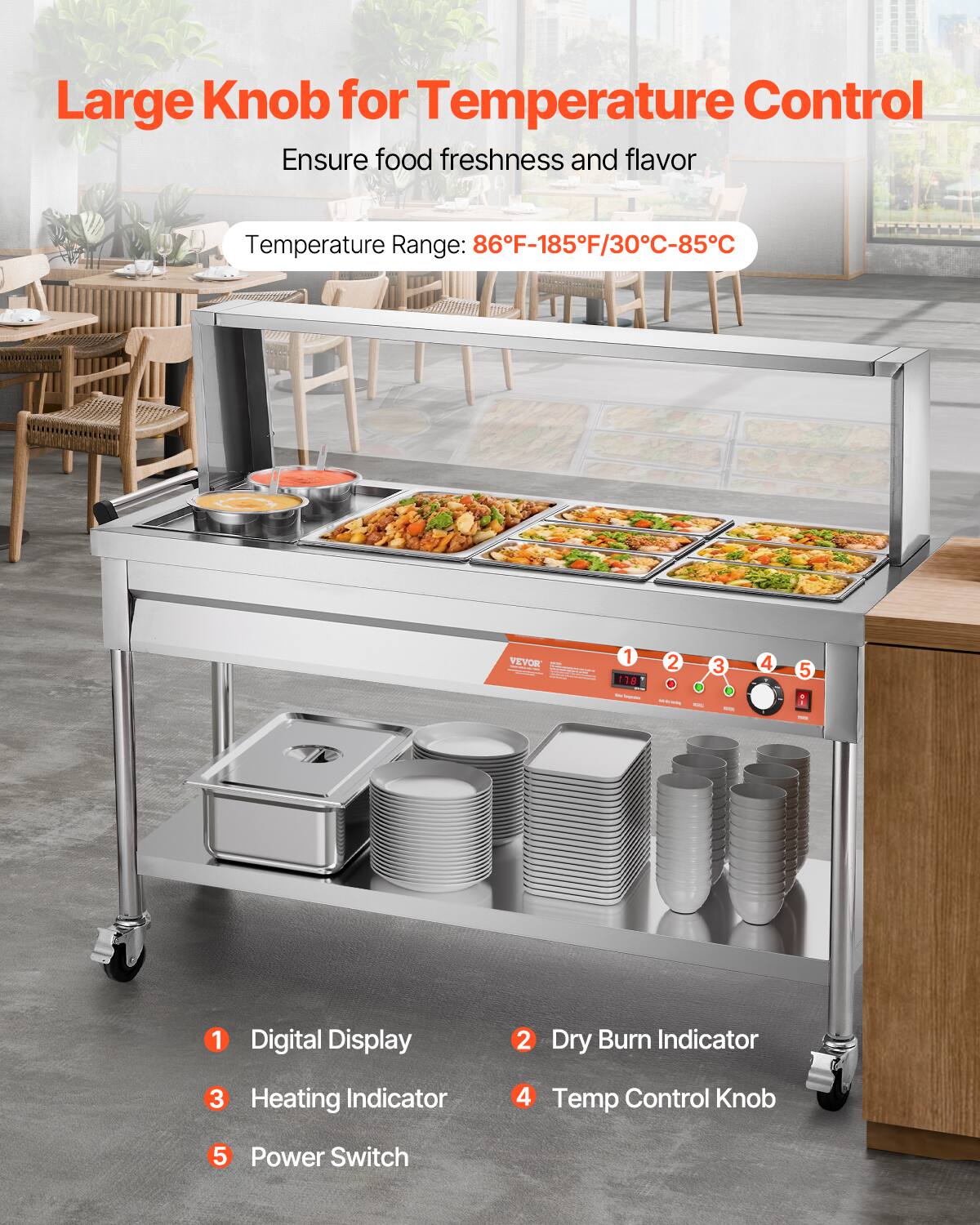 Large Knob for Temperature Control  
Ensure food freshness and flavor  

Temperature Range: 86°F-185°F/30°C-85°C  

1. Digital Display  
2. Dry Burn Indicator  
3. Heating Indicator  
4. Temp Control Knob  
5. Power Switch