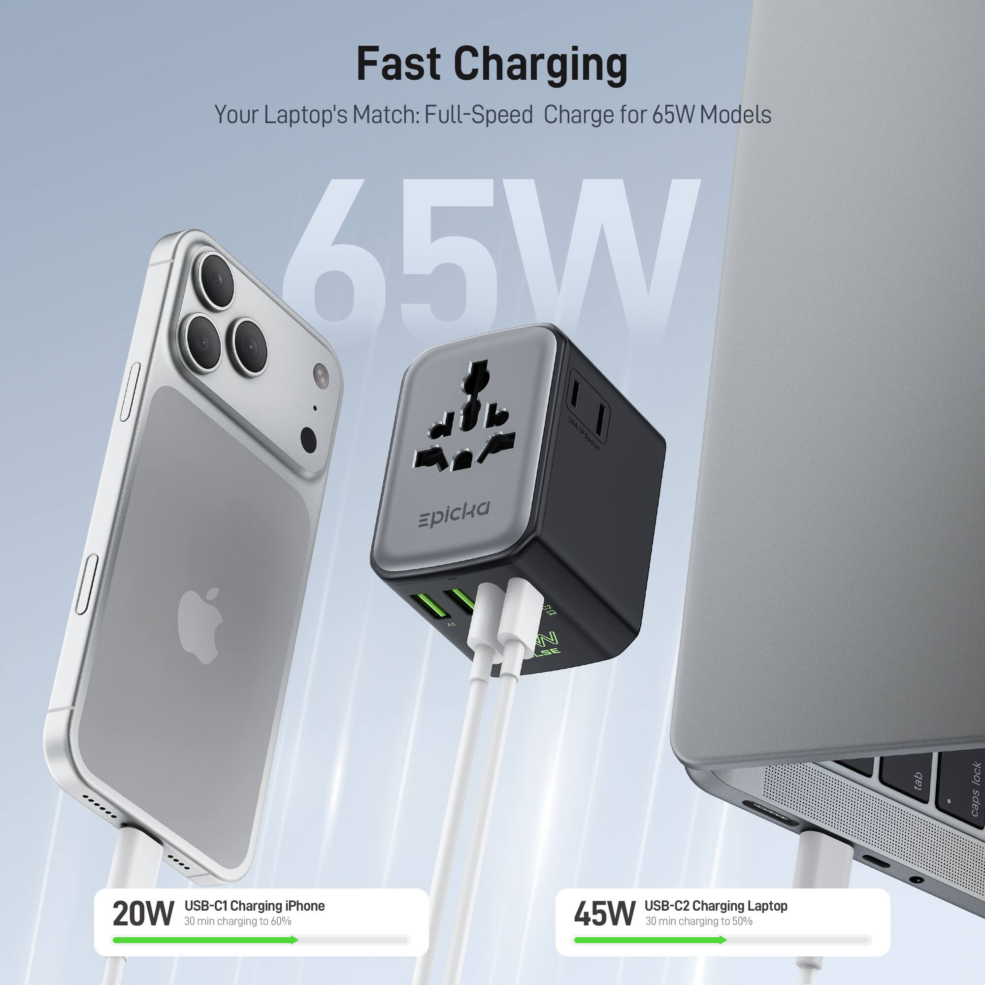 Fast Charging Your Laptop's Match: Full-Speed Charge for 65W Models

- 20W USB-C1 Charging iPhone: 30 min charging to 60%
- 45W USB-C2 Charging Laptop: 30 min charging to 50%