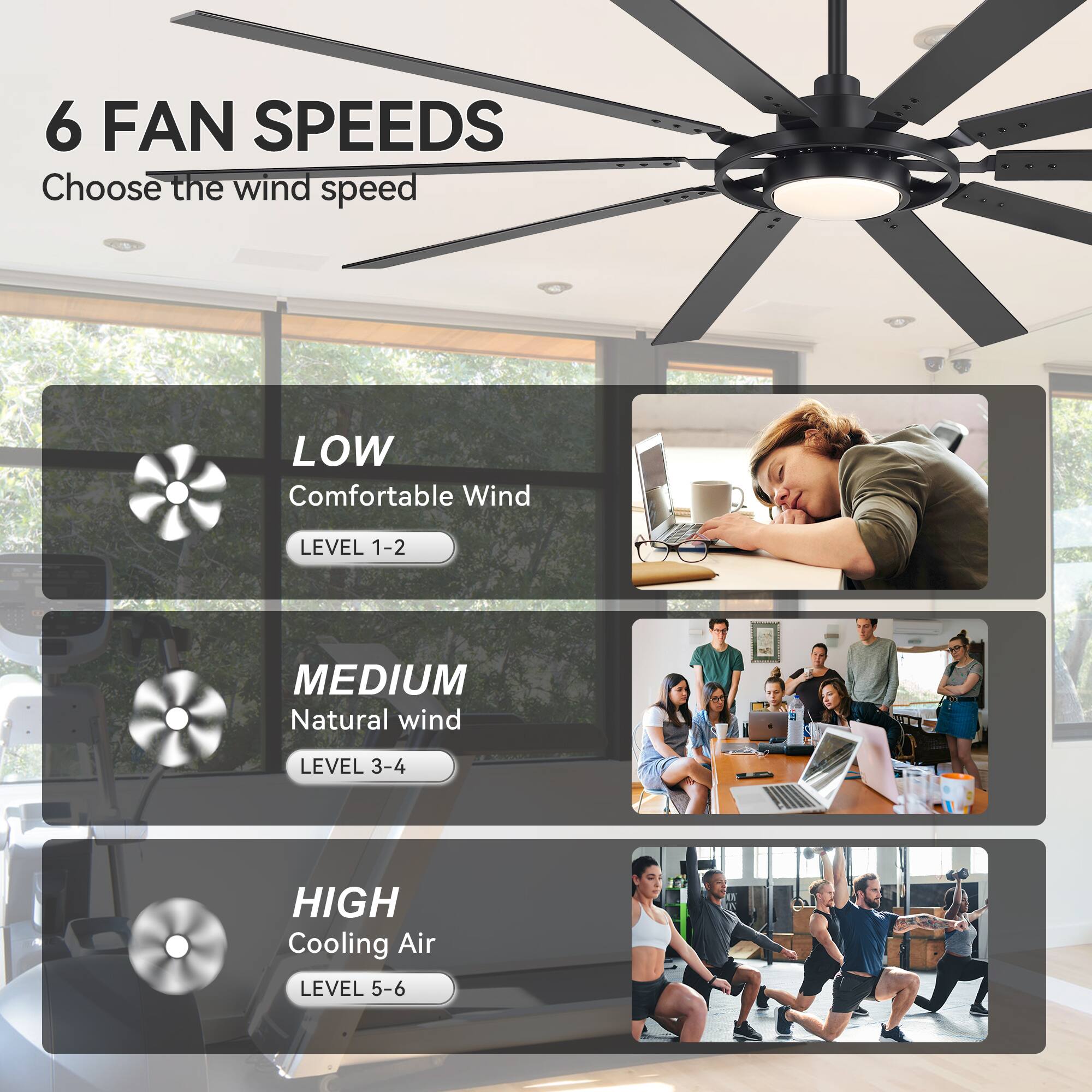 6 FAN SPEEDS  
Choose the wind speed  

LOW  
Comfortable Wind  
LEVEL 1-2  

MEDIUM  
Natural wind  
LEVEL 3-4  

HIGH  
Cooling Air  
LEVEL 5-6