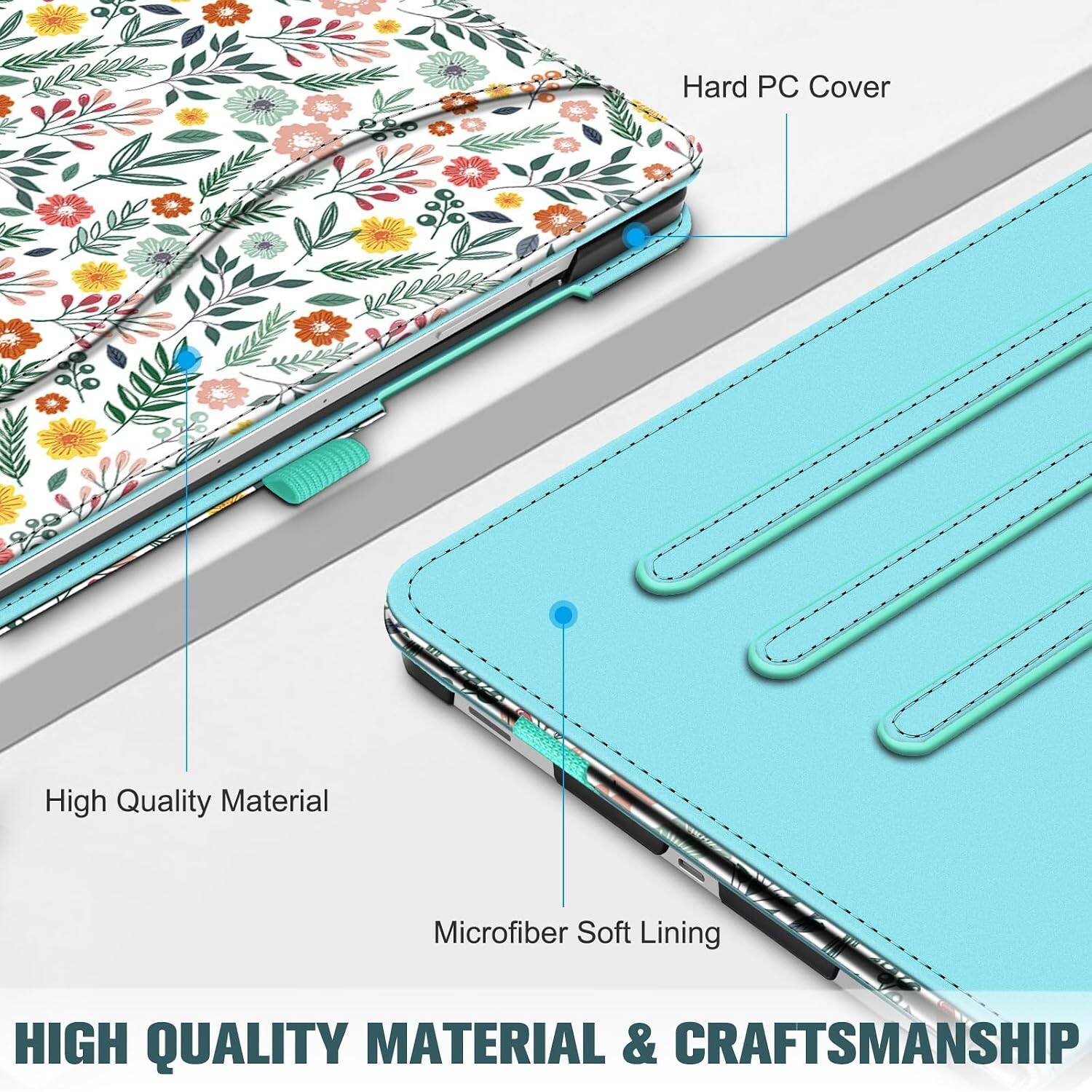 Hard PC Cover  
High Quality Material  
Microfiber Soft Lining  
HIGH QUALITY MATERIAL & CRAFTSMANSHIP