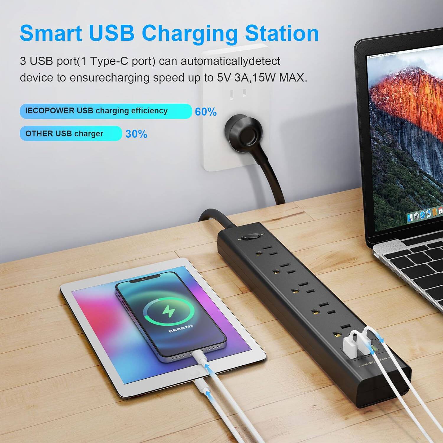 Smart USB Charging Station

3 USB port(1 Type-C port) can automatically detect device to ensure charging speed up to 5V 3A, 15W MAX.

IECOPWER USB charging efficiency 60%
OTHER USB charger 30%