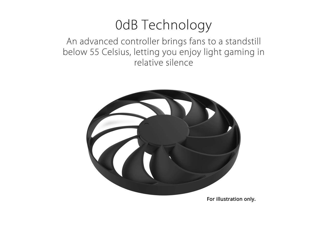 OdB Technology  
An advanced controller brings fans to a standstill below 55 Celsius, letting you enjoy light gaming in relative silence  
For illustration only.