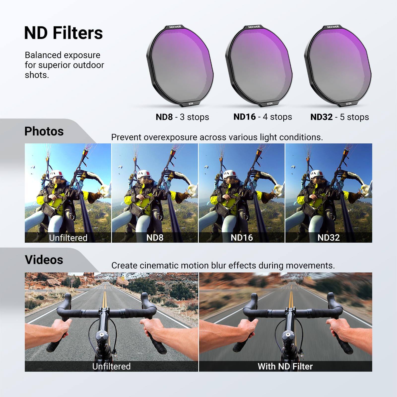 ND Filters

Balanced exposure for superior outdoor shots.

Photos
- ND8 - 3 stops
- ND16 - 4 stops
- ND32 - 5 stops

Prevent overexposure across various light conditions.

Videos
- Create cinematic motion blur effects during movements.

Unfiltered ND8 ND16 ND32

Unfiltered With ND Filter