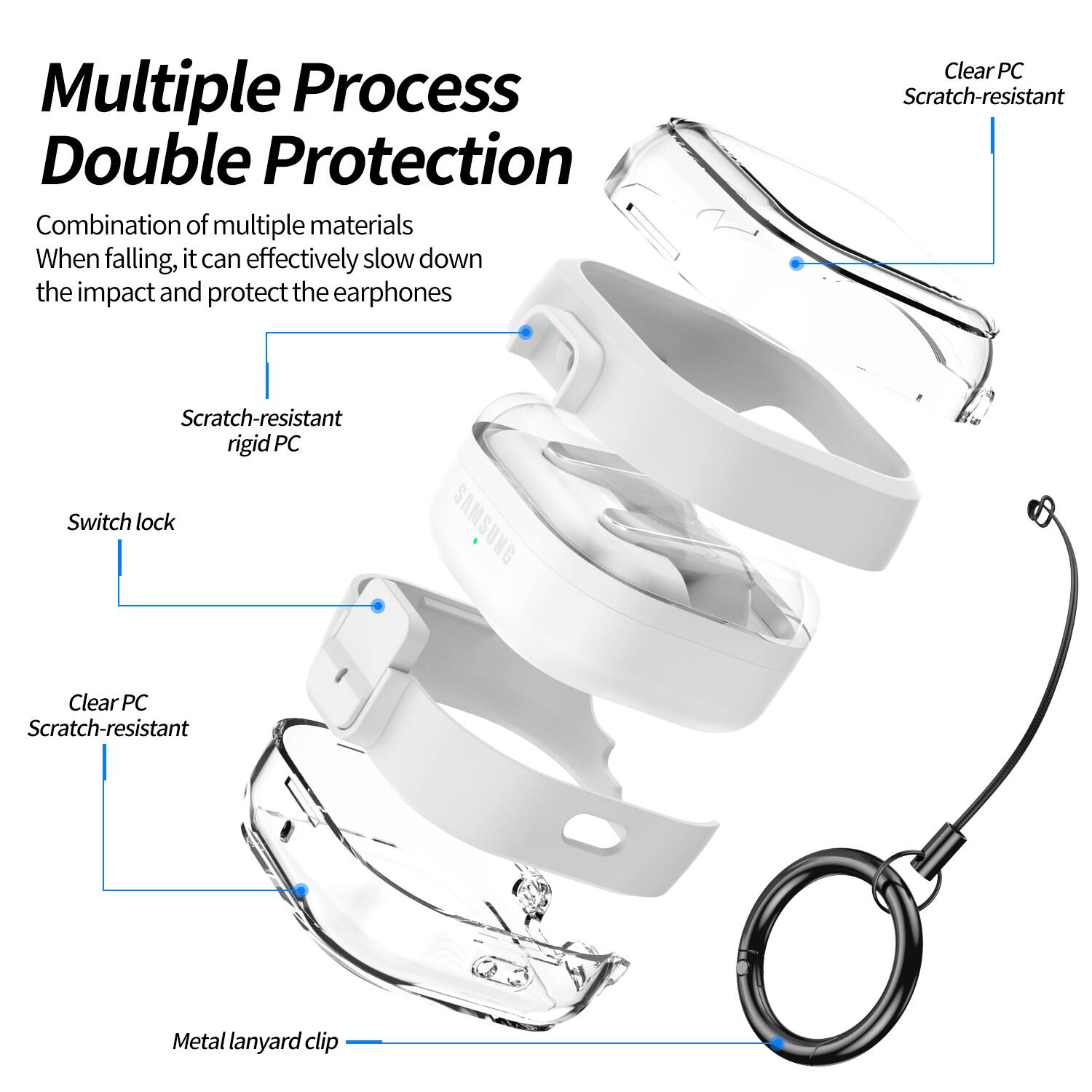 Multiple Process Double Protection

Combination of multiple materials  
When falling, it can effectively slow down the impact and protect the earphones

- Scratch-resistant rigid PC
- Switch lock
- Clear PC Scratch-resistant
- Clear PC Scratch-resistant
- Metal lanyard clip