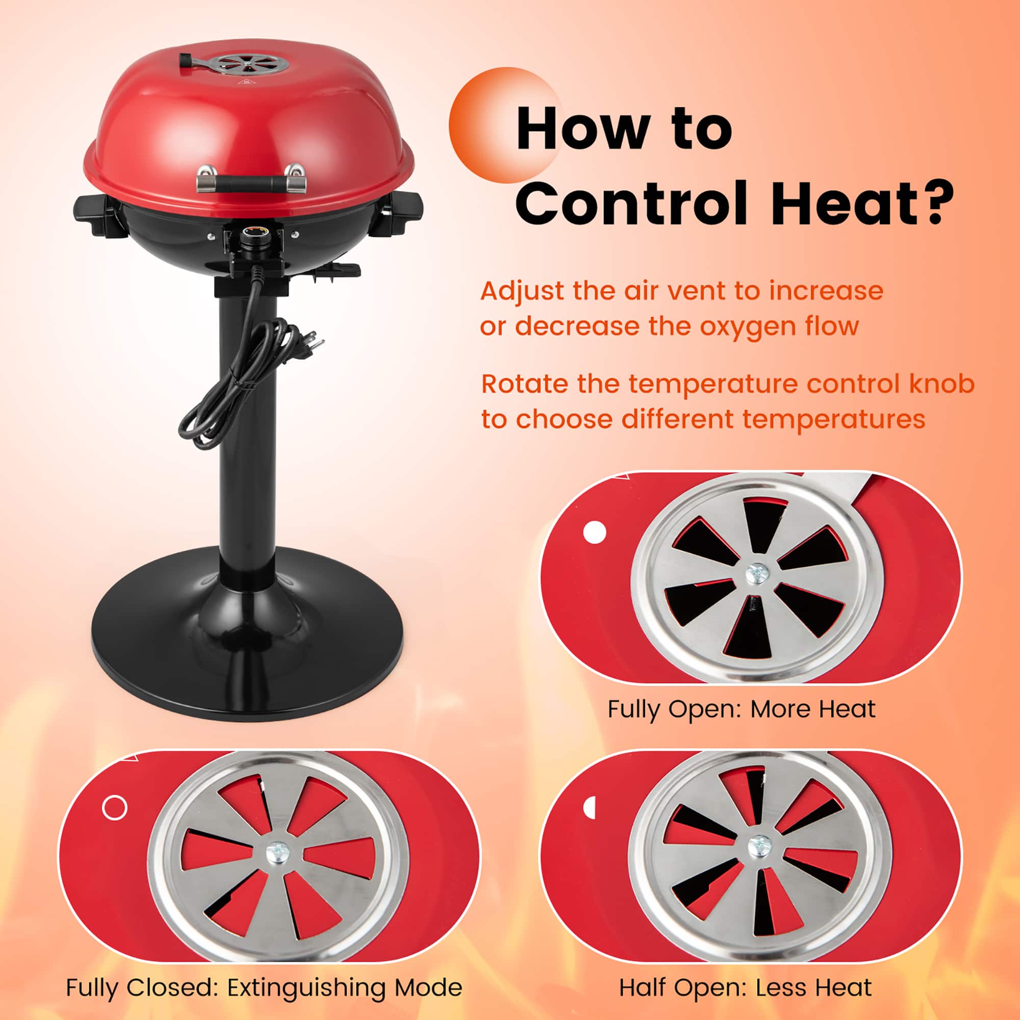 How to Control Heat? Adjust the air vent to increase or decrease the oxygen flow Rotate the temperature control knob to choose different temperatures Fully Open: More Heat Fully Closed: Extinguishing Mode Half Open: Less Heat