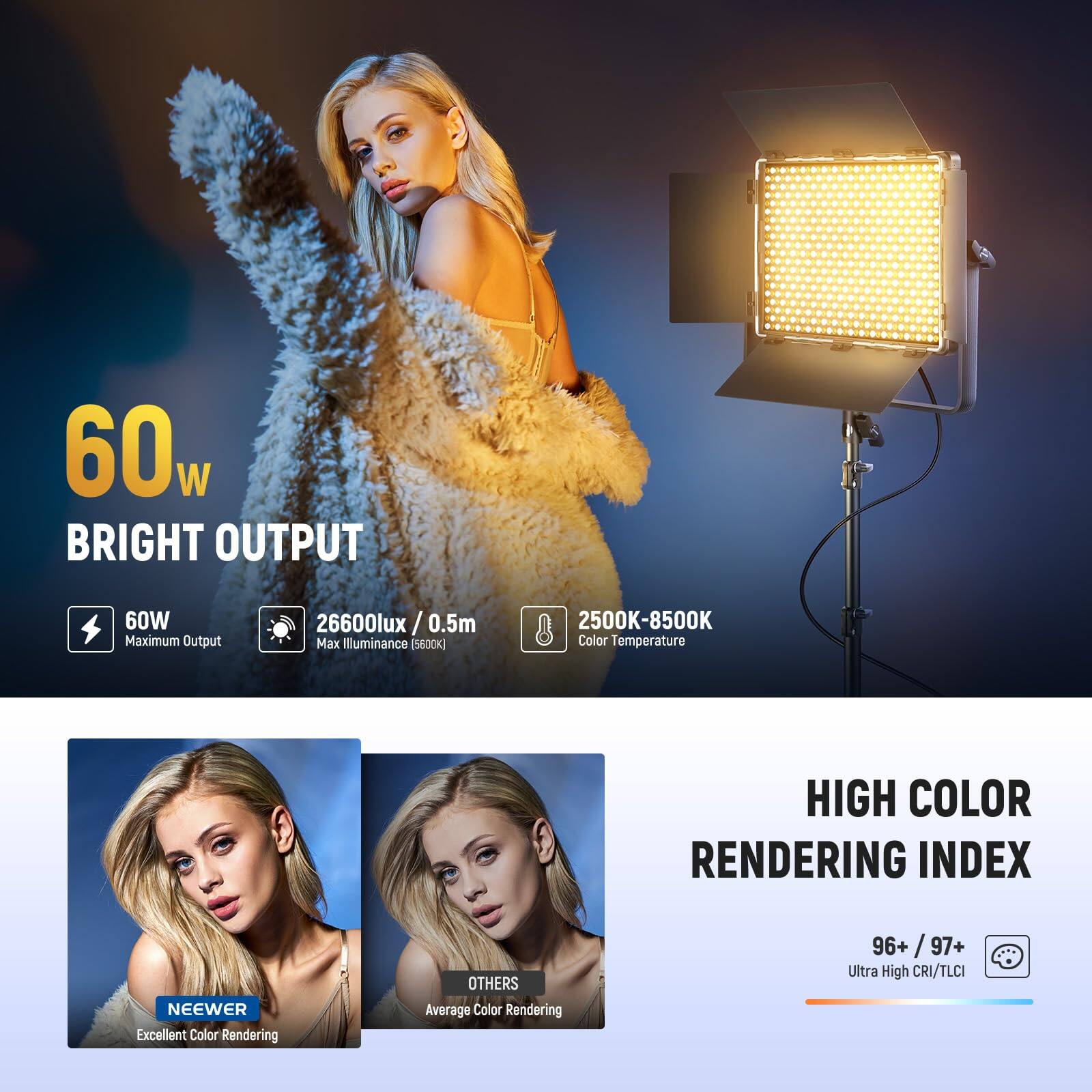 60W Bright Output  
60W Maximum Output  
26600lux / 0.5m  
Illuminance 5600K  
2500K-8500K Color Temperature  
High Color Rendering Index  
NEEWER Excellent Color Rendering  
Others Average Color Rendering  
96+ / 97+  
Ultra High CRI/TLCI