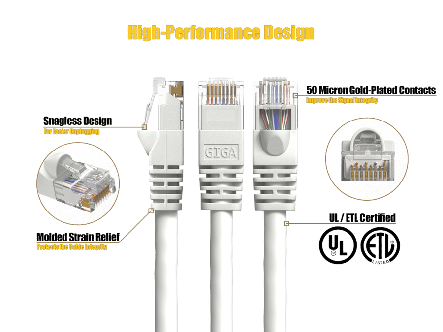786 Back Panel Cable Leader Cat 6 Ethernet Cable, 24 AWG Snagless RJ45 Patch, Gigabit ...