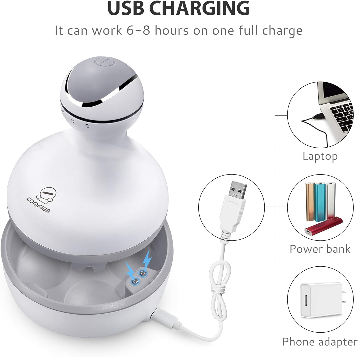 USB CHARGING  
It can work 6-8 hours on one full charge  

Laptop  
Power bank  
Phone adapter