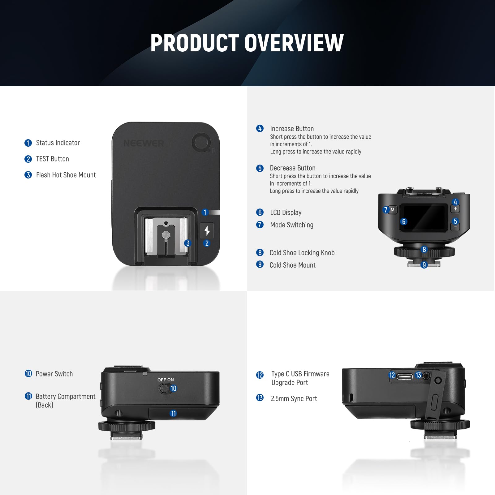 PRODUCT OVERVIEW

1. Status Indicator
2. TEST Button
3. Flash Hot Shoe Mount

4. Increase Button
   - Short press the button to increase the value in increments of 1.
   - Long press to increase the value rapidly

5. Decrease Button
   - Short press the button to decrease the value in increments of 1.
   - Long press to decrease the value rapidly

6. LCD Display
7. Mode Switching

8. Cold Shoe Locking Knob
9. Cold Shoe Mount

10. Power Switch
11. Battery Compartment (Back)

12. Type C USB Firmware Upgrade Port
13. 2.5mm Sync Port