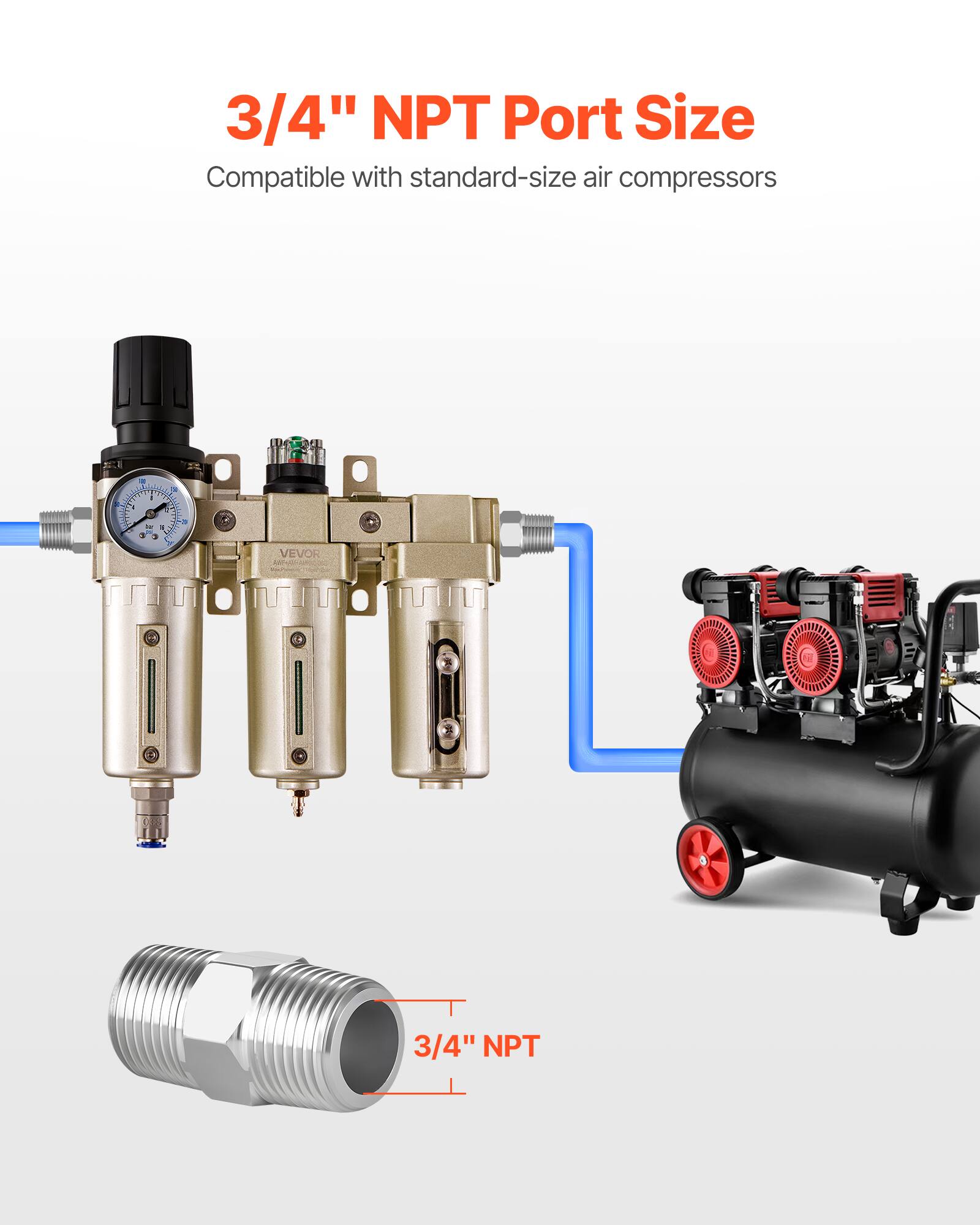 3/4" NPT Port Size  
Compatible with standard-size air compressors
