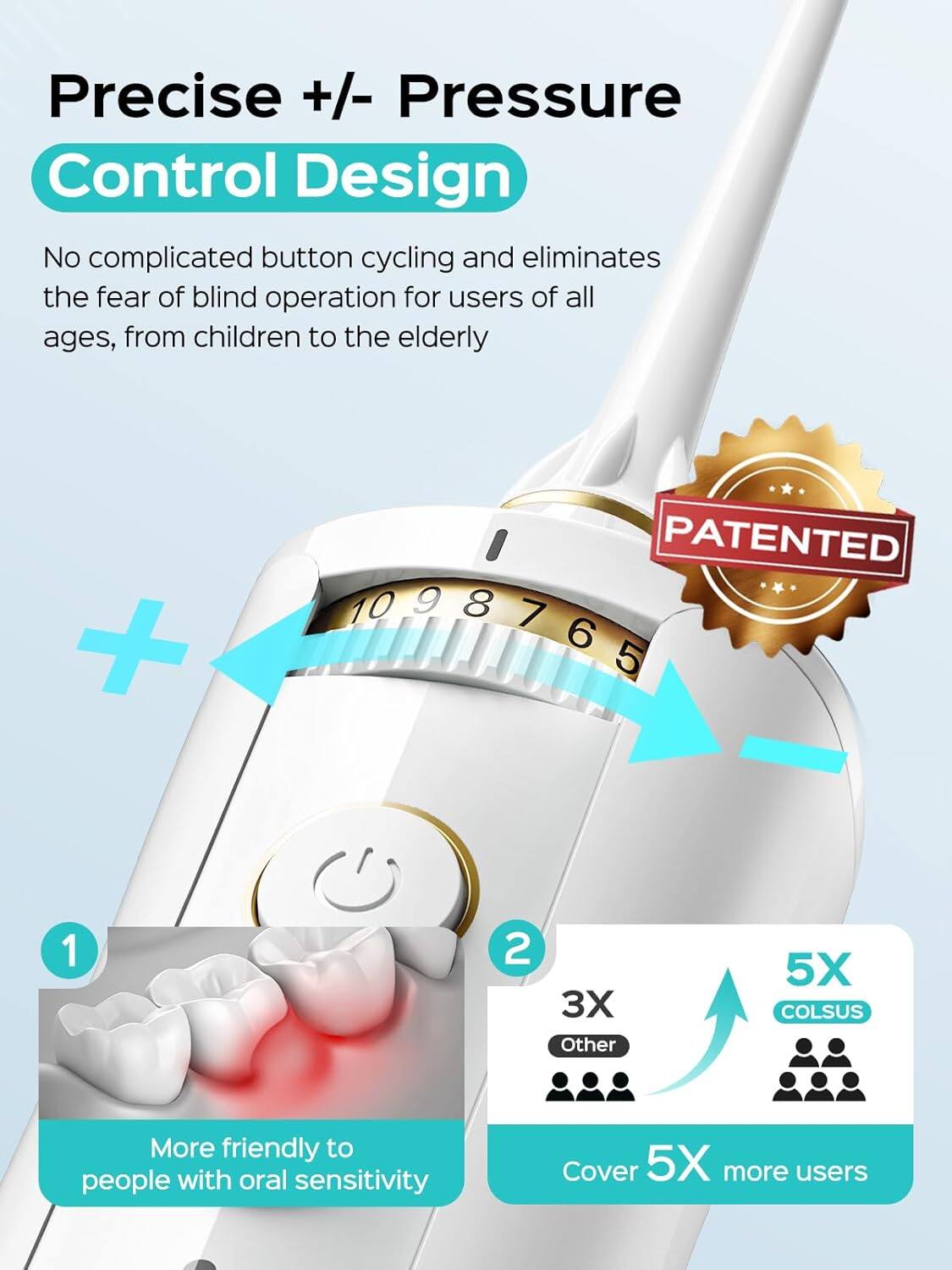 Precise +/- Pressure Control Design  
No complicated button cycling and eliminates the fear of blind operation for users of all ages, from children to the elderly  

PATENTED  

1. More friendly to people with oral sensitivity  
2. 3X Other  
5X COLSUS  
Cover 5X more users