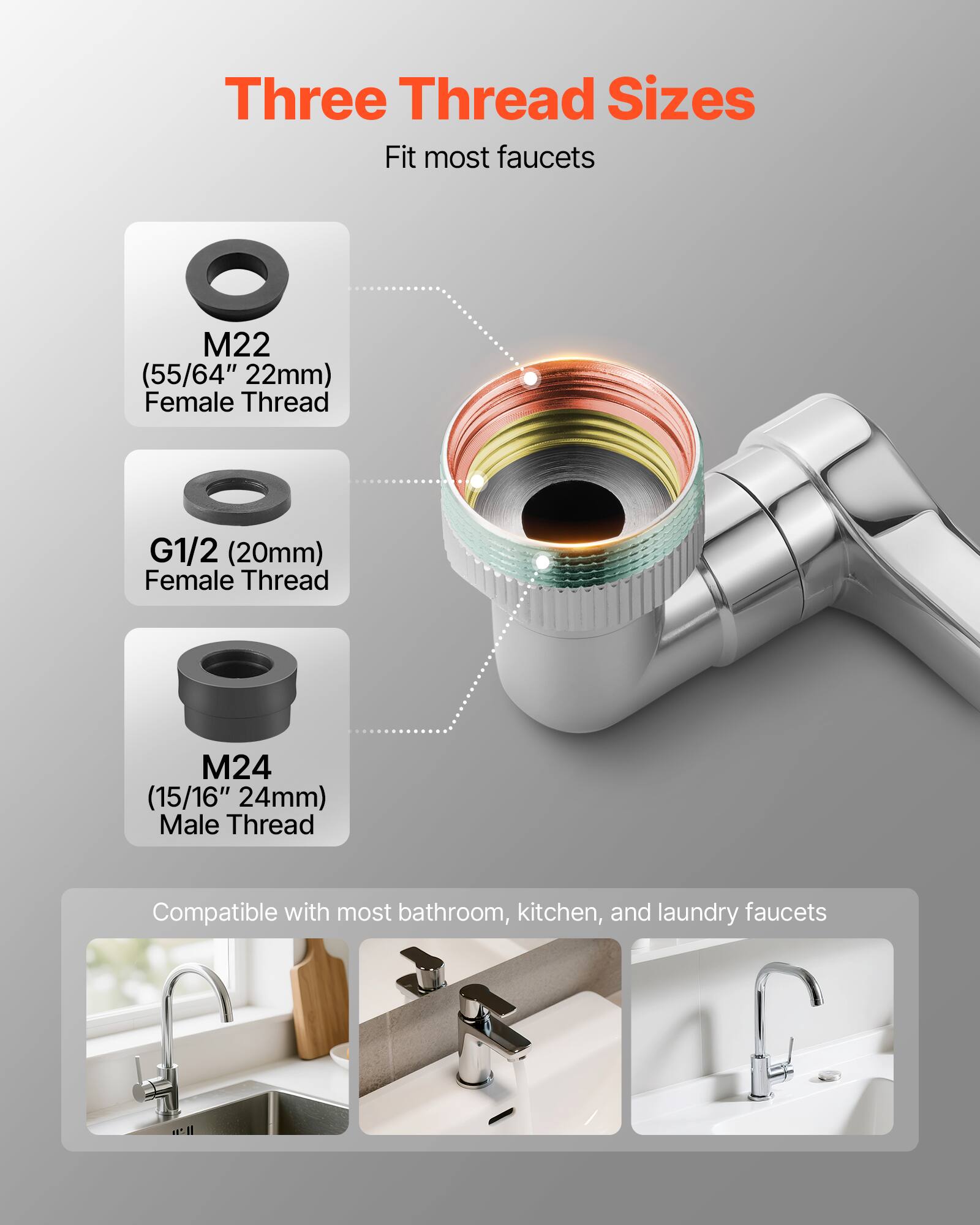Three Thread Sizes  
Fit most faucets  

M22  
(55/64" 22mm) Female Thread  

G1/2 (20mm) Female Thread  

M24  
(15/16" 24mm) Male Thread  

Compatible with most bathroom, kitchen, and laundry faucets