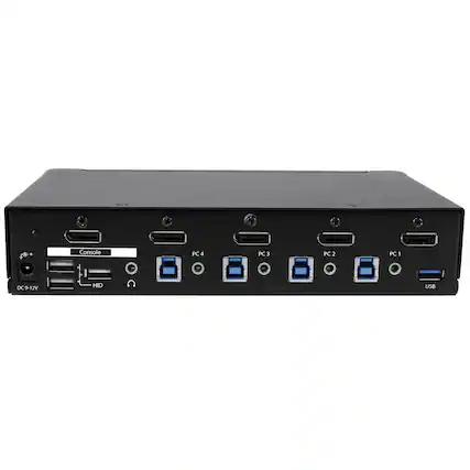 Console
PC 4
PC 3
PC 2
PC 1
DC 9-12V
HID
USB