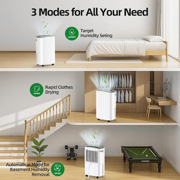 3 Modes for All Your Need

- Target Humidity Setting
- Rapid Clothes Drying
- Automatic Mode for Basement Humidity Removal