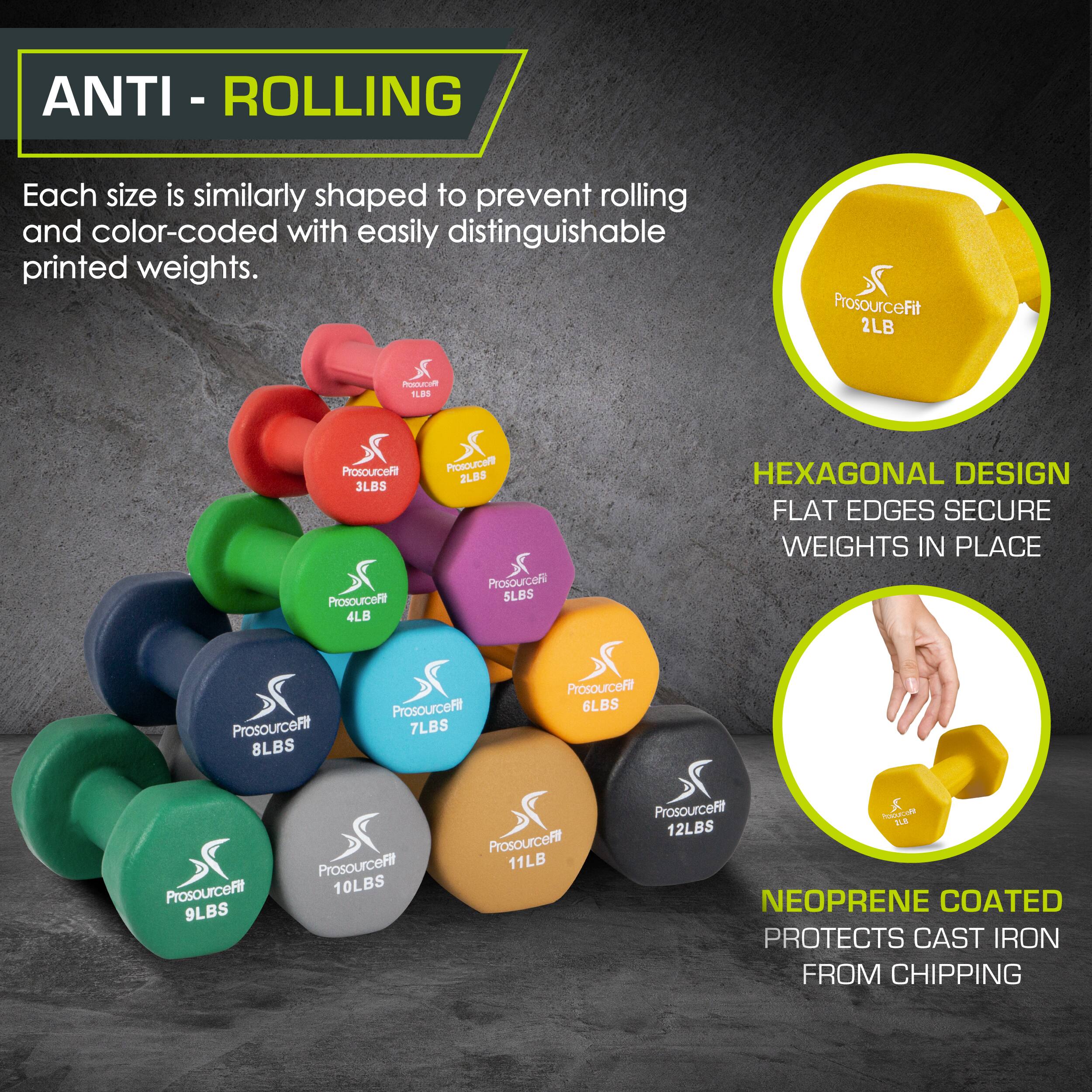 ANTI - ROLLING Each size is similarly shaped to prevent rolling and color-coded with easily distinguishable printed weights.  ProsourceFit 2LB  ProsourceFit 3LBS  ProsourceFit 4LB  ProsourceFit 6LBS  ProsourceFit 7LBS  ProsourceFit 8LBS  ProsourceFit 9LBS  ProsourceFit 10LBS  ProsourceFit 11LB  ProsourceFit 12LBS HEXAGONAL DESIGN FLAT EDGES SECURE WEIGHTS IN PLACE  NEOPRENE COATED PROTECTS CAST IRON FROM CHIPPING