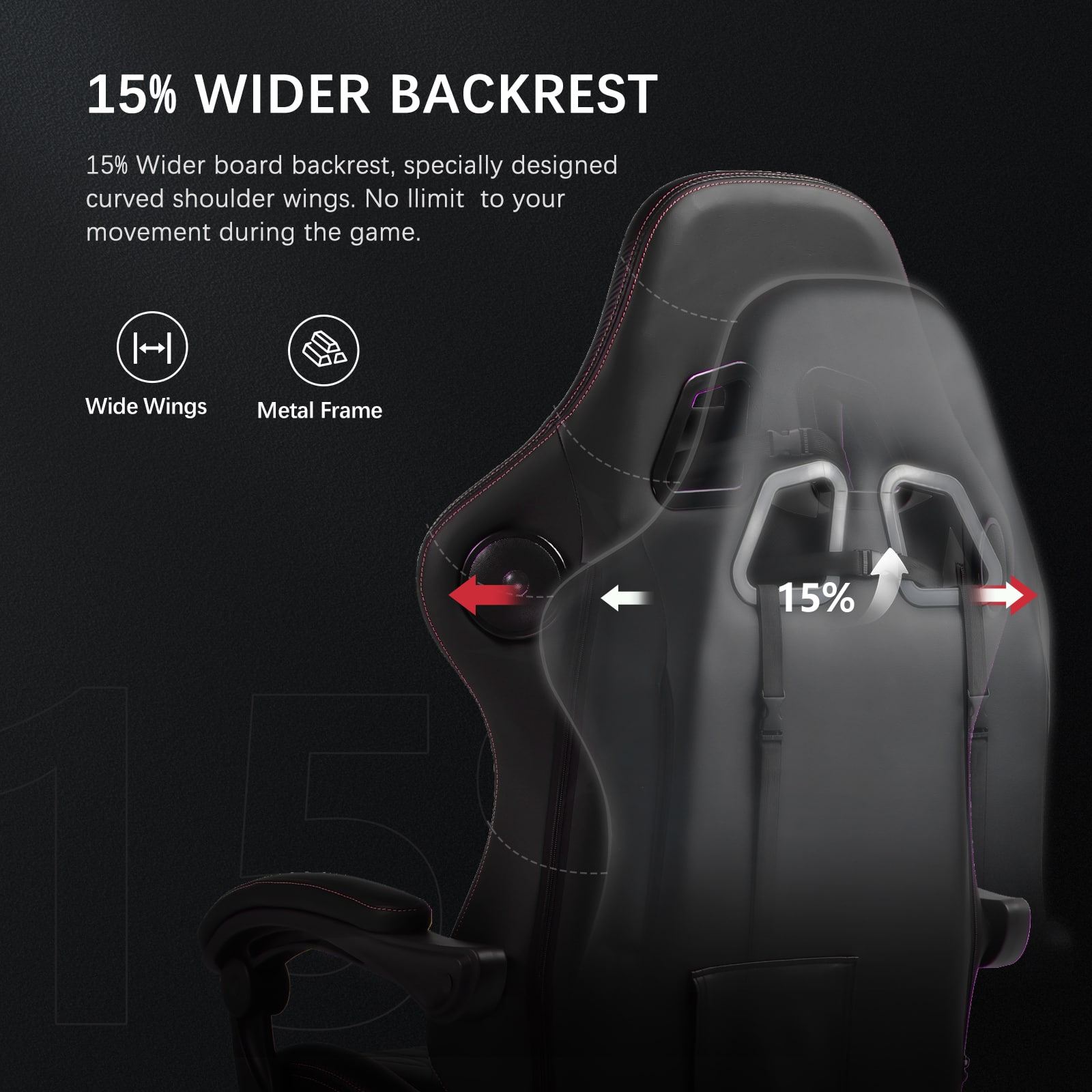 The text on the image is grouped and corrected as follows:
15% Wider Backrest: 15% Wider board backrest, specially designed curved shoulder wings. No limit to your movement during the game.
15% Wide Wings Metal Frame: 15% Wider Backrest