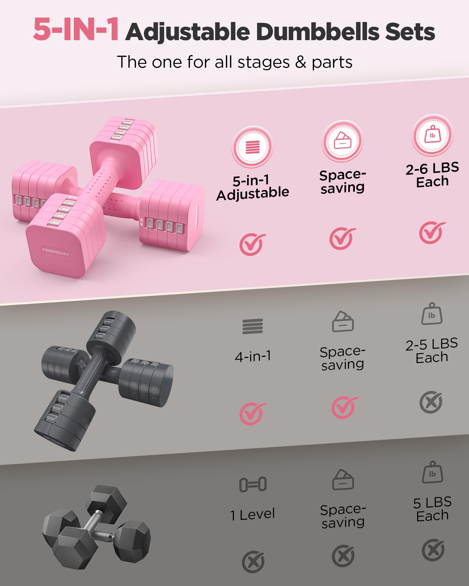 5-IN-1 Adjustable Dumbbells Sets  
The one for all stages & parts  

5-in-1 Adjustable  
Space-saving  
2-6 LBS Each  

4-in-1  
Space-saving  
2-5 LBS Each  

1 Level  
Space-saving  
5 LBS Each