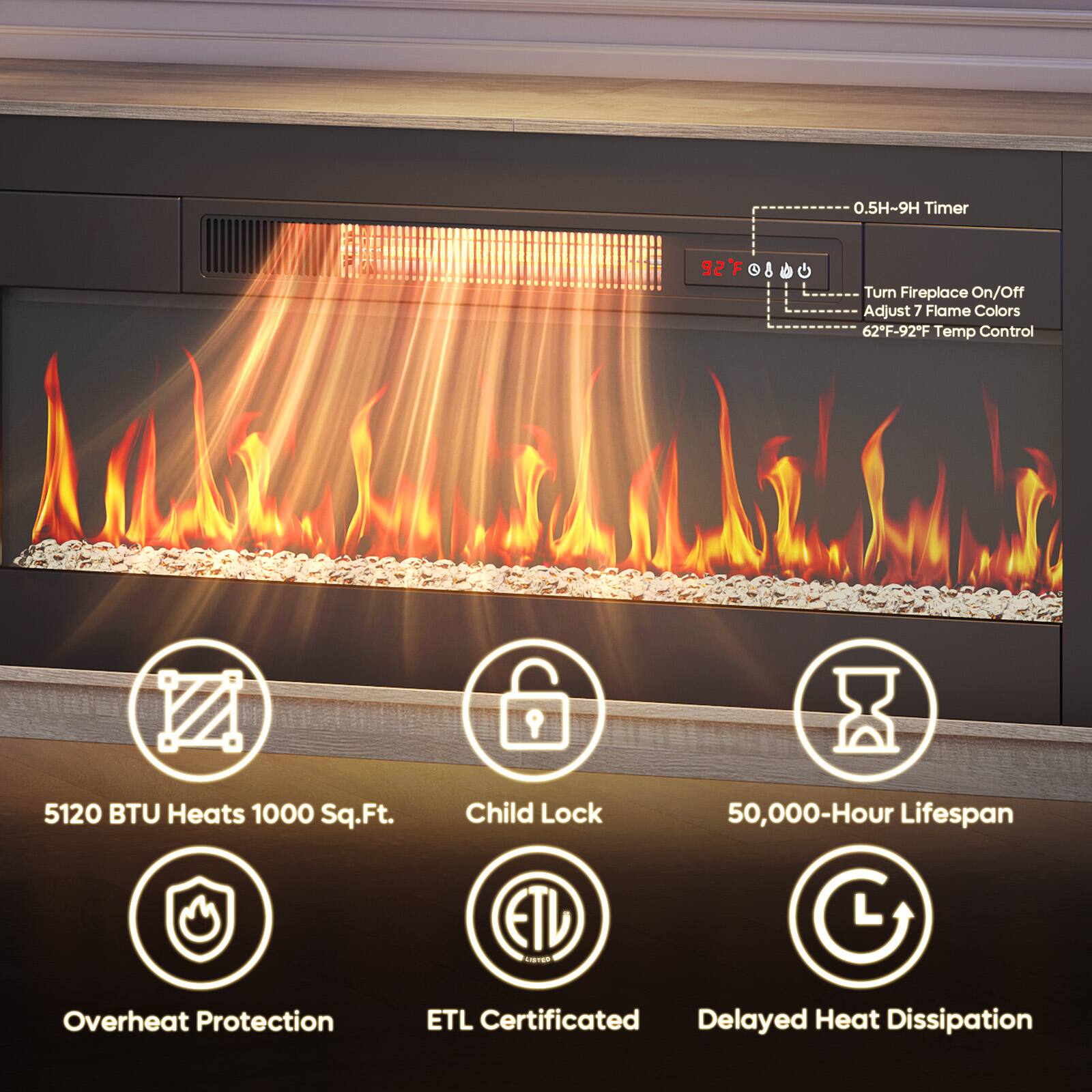 0.5H-9H Timer
92°F C
Turn Fireplace On/Off
Adjust 7 Flame Colors
62°F-92°F Temp Control
5120 BTU Heats 1000 Sq.Ft.
Child Lock
50,000-Hour Lifespan
Overheat Protection
ETL Certificated
Delayed Heat Dissipation