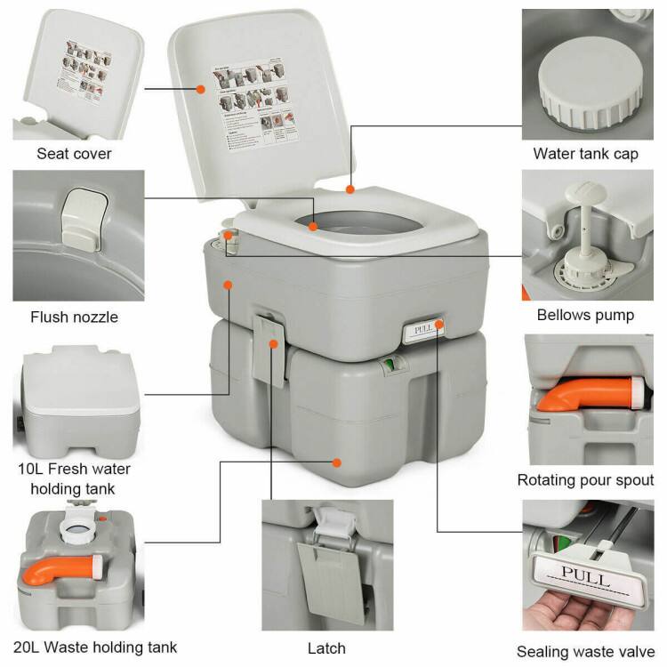 - Seat cover
- Water tank cap
- Flush nozzle
- Bellows pump
- 10L Fresh water holding tank
- Rotating pour spout
- 20L Waste holding tank
- Latch
- Sealing waste valve