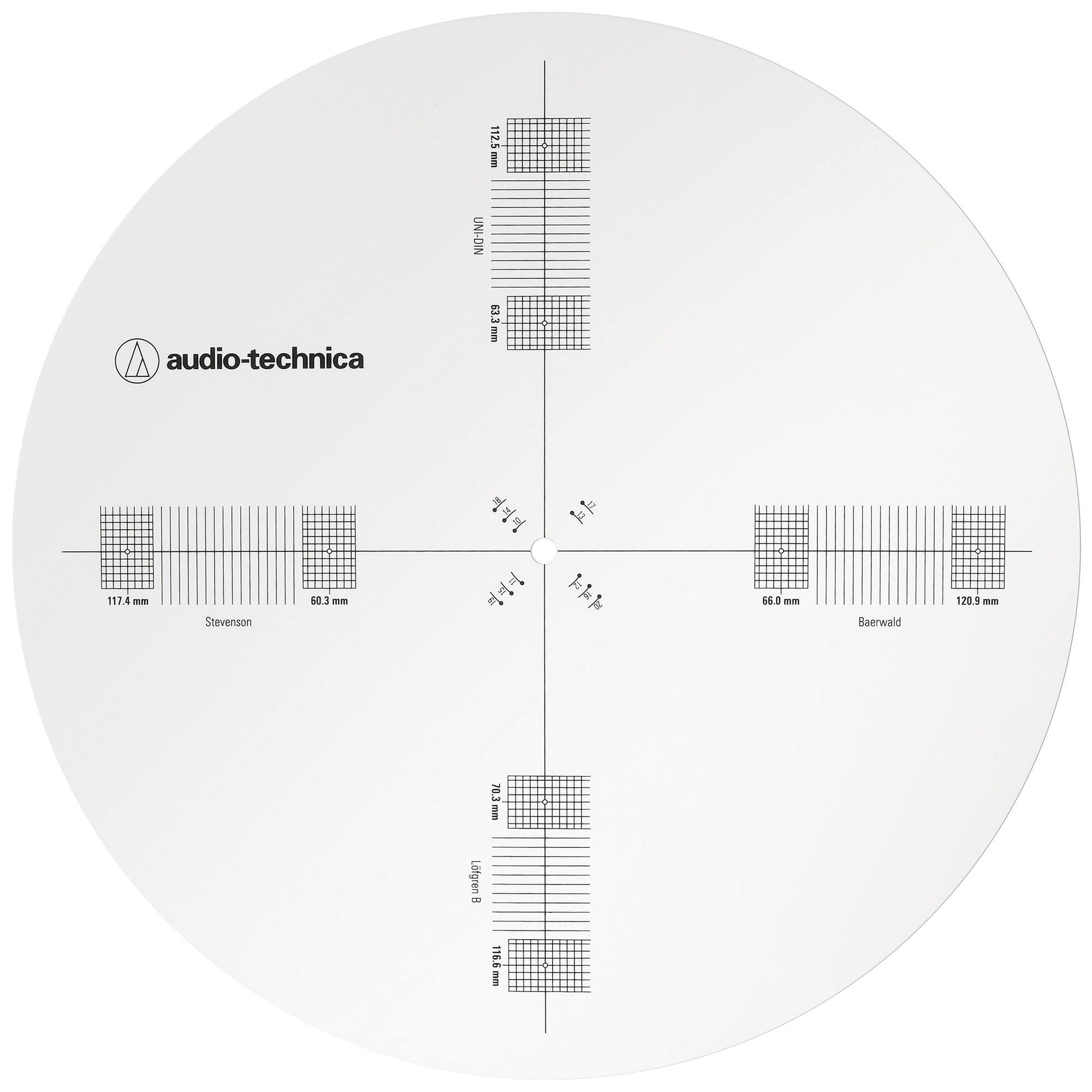 audio-technica

UNI-DIN
112.5 mm 63.3 mm
117.4 mm
Stevenson
60.3 mm

= 
66.0 mm
Baerwald
120.9 mm
Lfgren 
70.3 mm 116.6 mm