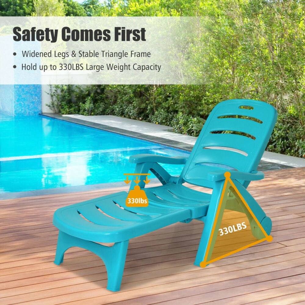 Safety Comes First  
- Widened Legs & Stable Triangle Frame  
- Hold up to 330LBS Large Weight Capacity  

330lbs  
330LBS