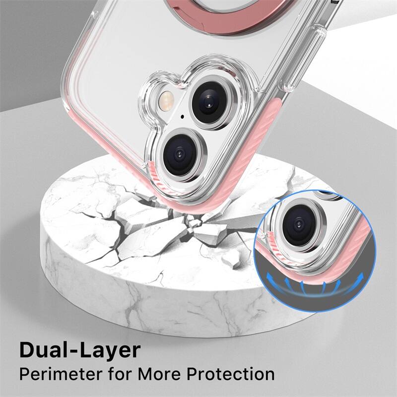 Dual-Layer
Perimeter for More Protection