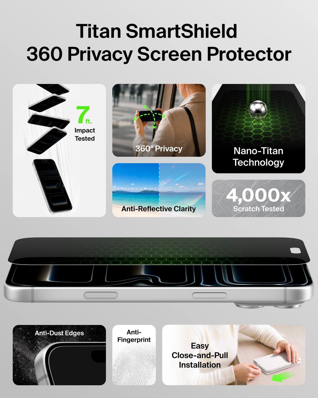 Titan SmartShield 360 Privacy Screen Protector

- 7 ft. Impact Tested
- 360° Privacy
- Nano-Titan Technology
- Anti-Reflective Clarity
- 4,000x Scratch Tested
- Anti-Dust Edges
- Anti-Fingerprint
- Easy Close-and-Pull Installation