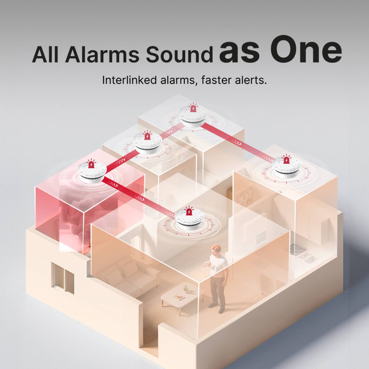 All Alarms Sound as One  
Interlinked alarms, faster alerts.