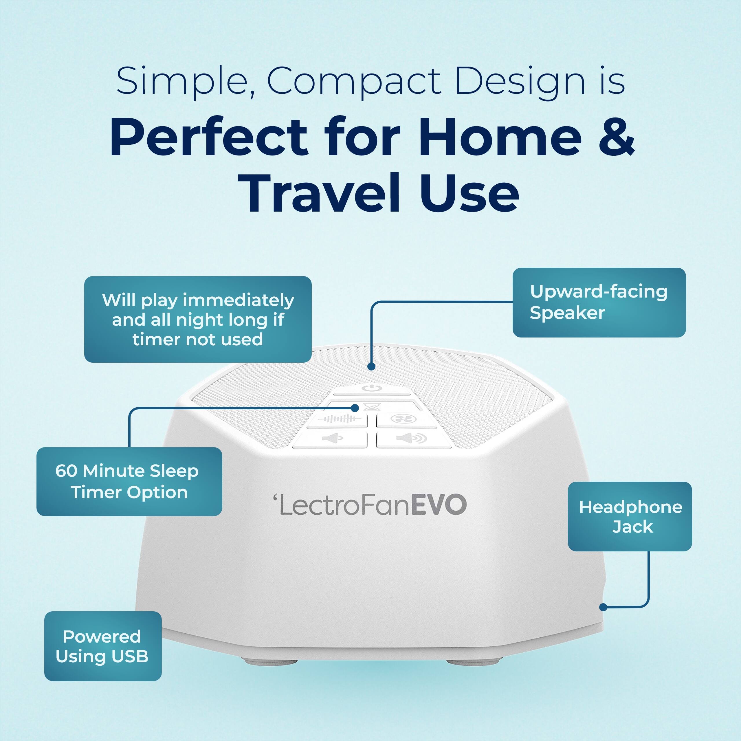 Simple, Compact Design is Perfect for Home & Travel Use

- Will play immediately and all night long if timer not used
- Upward-facing Speaker
- 60 Minute Sleep Timer Option
- Headphone Jack
- Powered Using USB