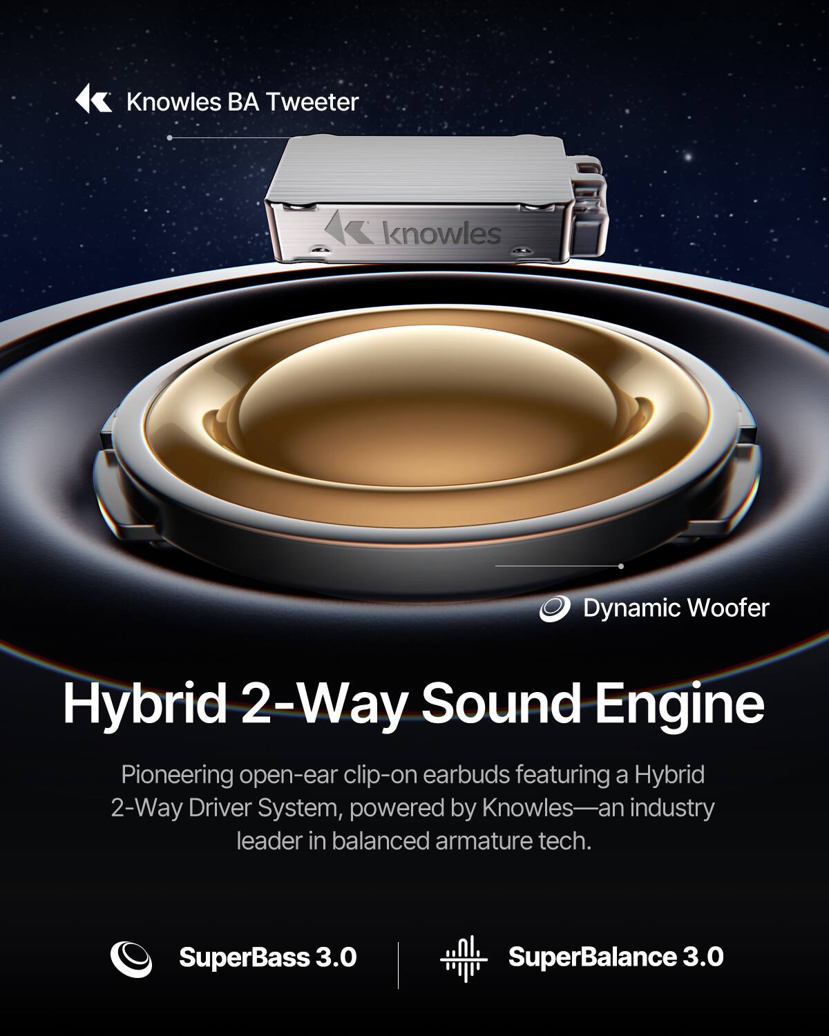 Knowles BA Tweeter  
Knowles Dynamic Woofer  
Hybrid 2-Way Sound Engine  

Pioneering open-ear clip-on earbuds featuring a Hybrid 2-Way Driver System, powered by Knowles—an industry leader in balanced armature tech.  

SuperBass 3.0  
SuperBalance 3.0