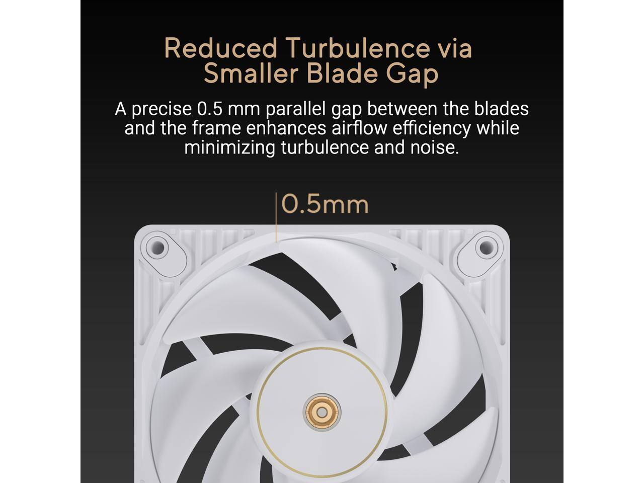 Reduced Turbulence via Smaller Blade Gap  
A precise 0.5 mm parallel gap between the blades and the frame enhances airflow efficiency while minimizing turbulence and noise.  
0.5mm