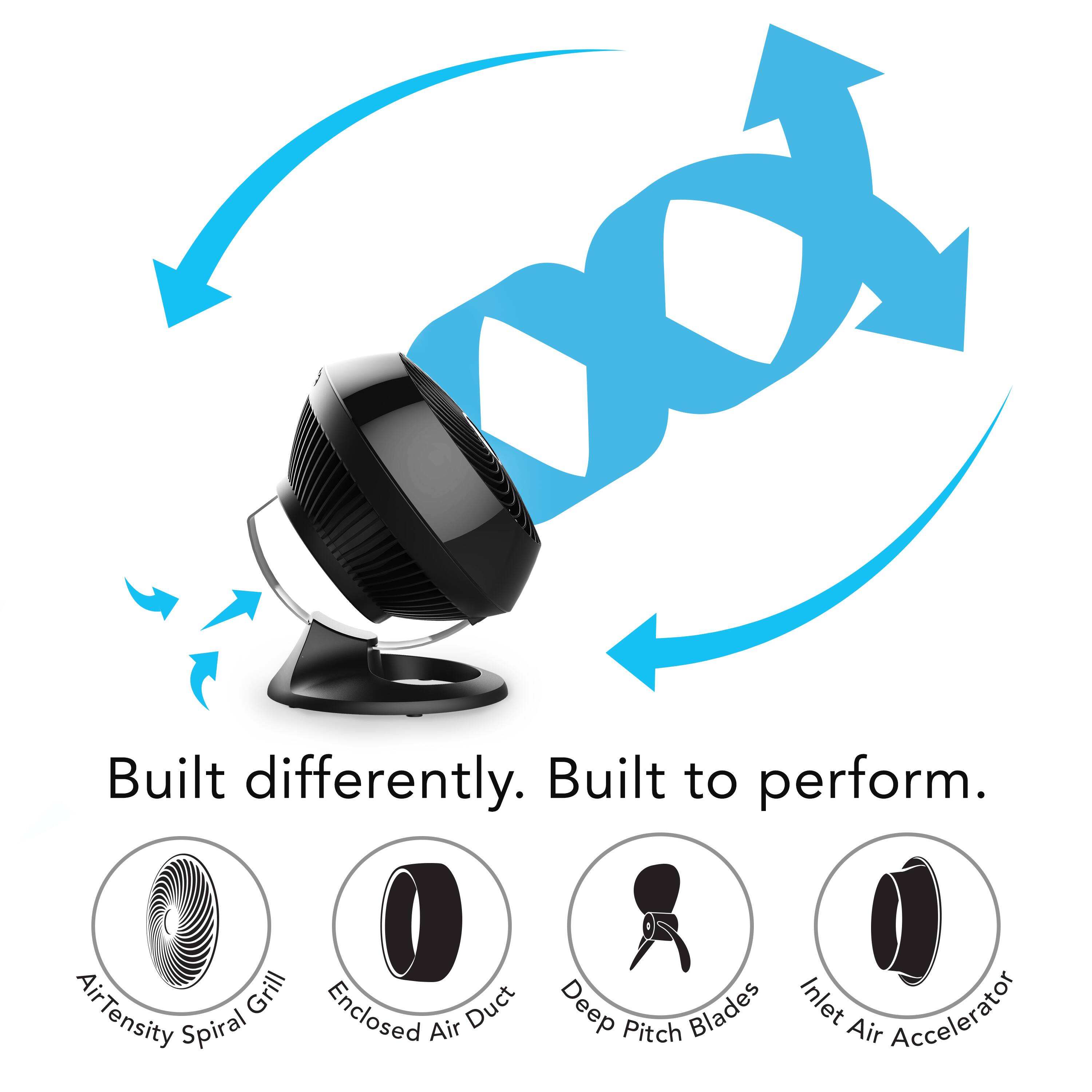 Built differently. Built to perform. AirTensity Grill Enclosed Duct Spiral Air Deep Blades Inlet Accelerator Pitch Air.