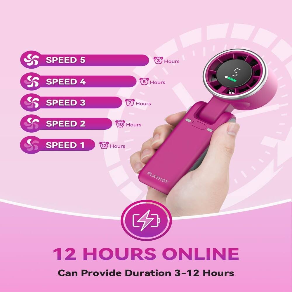SPEED 5  
SPEED 4  
3 Hours  
5 Hours  
SPEED 3  
7 Hours  
SPEED 2  
10 Hours  
SPEED 1  
12 Hours  

PLAYHOT  
12 HOURS ONLINE  
Can Provide Duration 3-12 Hours