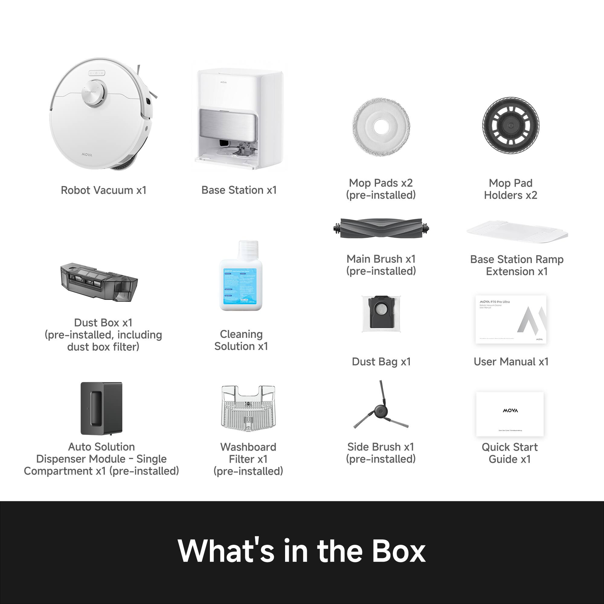 Robot Vacuum x1  
Base Station x1  
Mop Pads x2 (pre-installed)  
Mop Pad Holders x2  
Main Brush x1 (pre-installed)  
Base Station Ramp Extension x1  
Dust Box x1 (pre-installed, including dust box filter)  
Cleaning Solution x1  
Dust Bag x1  
User Manual x1  
Auto Solution Dispenser Module - Single Compartment x1 (pre-installed)  
Washboard Filter x1 (pre-installed)  
Side Brush x1 (pre-installed)  
Quick Start Guide x1  

What's in the Box