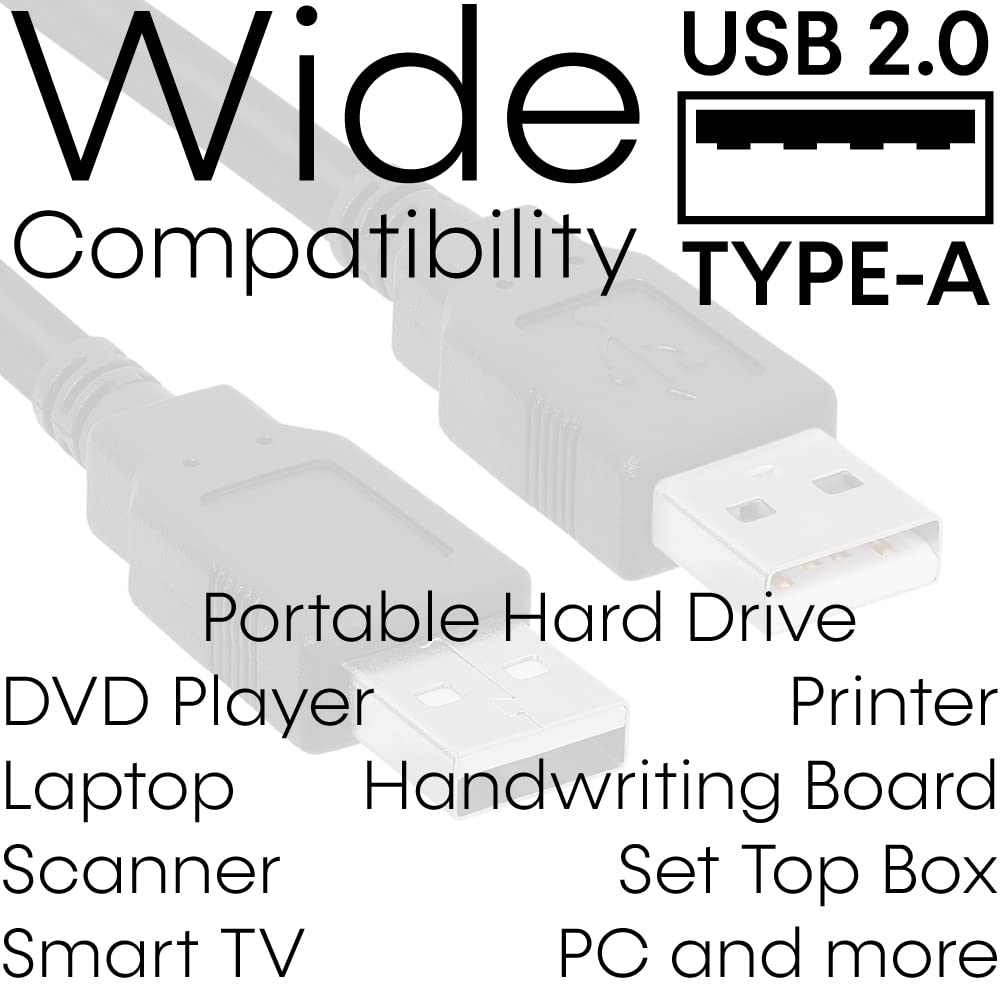 USB 2.0 Wide Compatibility TYPE-A

Portable Hard Drive  
DVD Player  
Laptop  
Scanner  
Smart TV  
Printer  
Handwriting Board  
Set Top Box  
PC and more