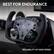 BEST FOR ENDURANCE
RELIABILITY AT HIGH SPEED