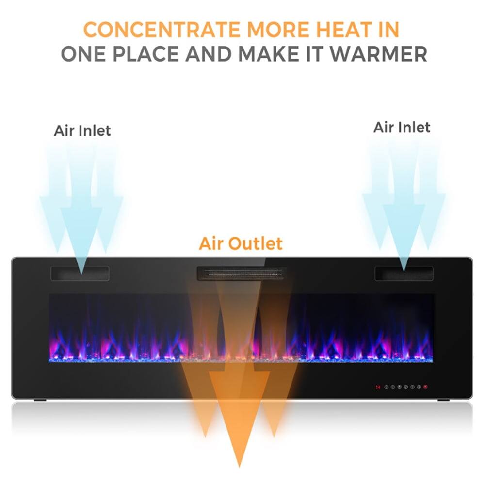 CONCENTRATE MORE HEAT IN ONE PLACE AND MAKE IT WARMER

Air Inlet  
Air Inlet  
Air Outlet
