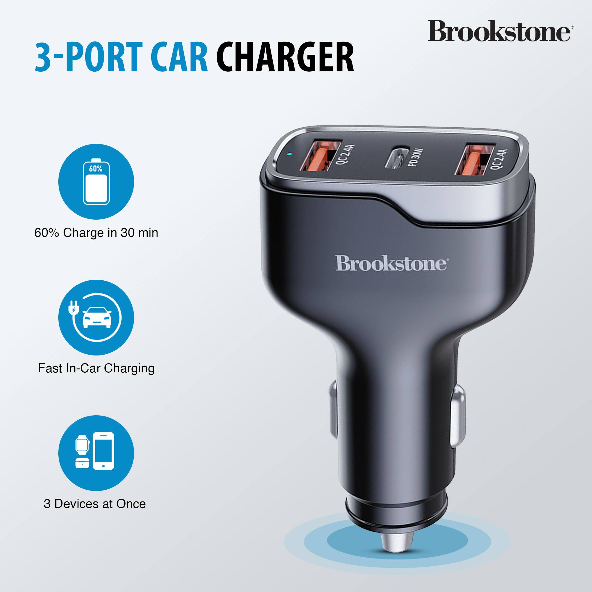 Brookstone 3-PORT CAR CHARGER 60% QC24A PD 30W 2.4A QC 60% Charge in 30 min
Brookstone Fast In-Car Charging
3 Devices at Once