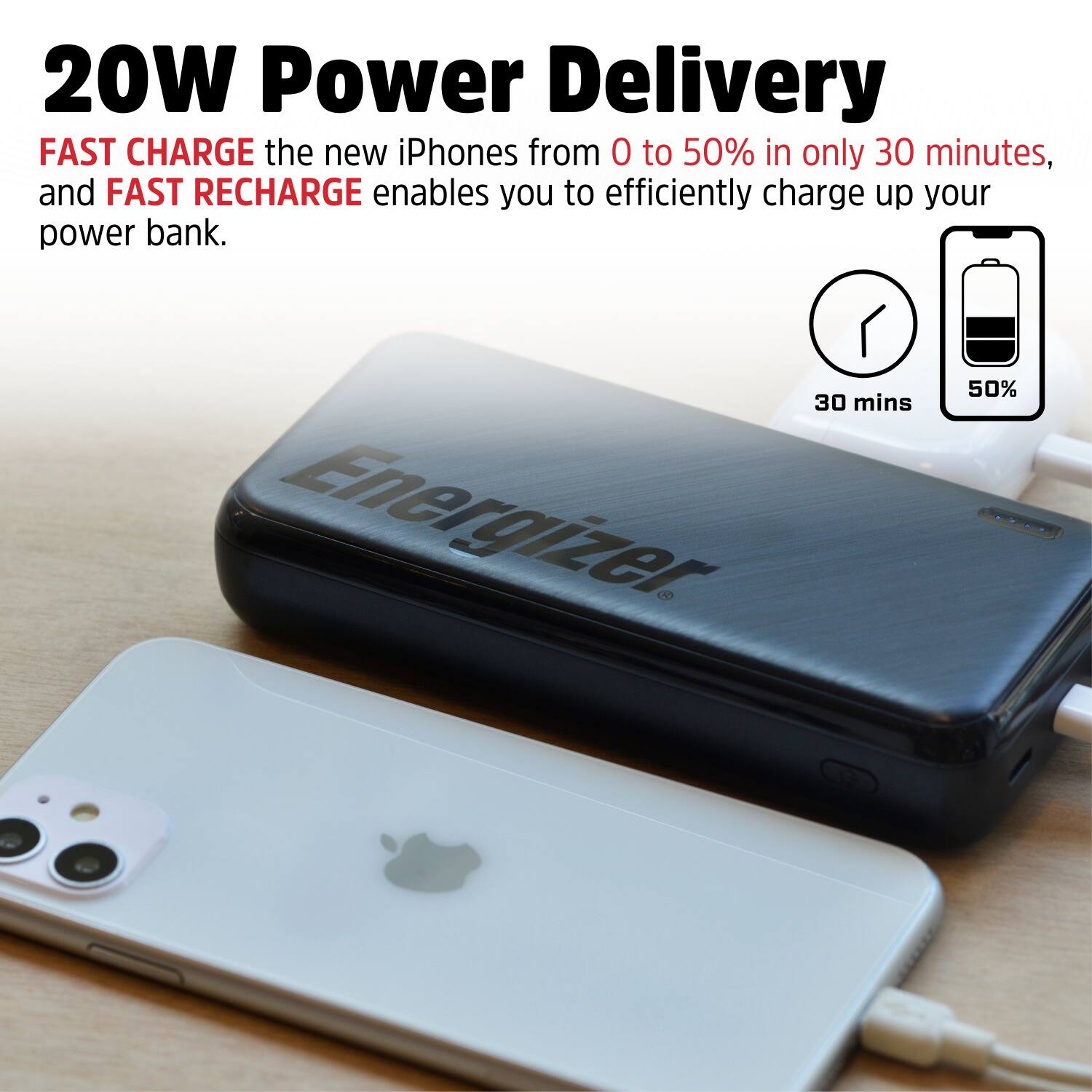 20W Power Delivery
FAST CHARGE the new iPhones from 0 to 50% in only 30 minutes, and FAST RECHARGE enables you to efficiently charge up your power bank.
30 mins
50%